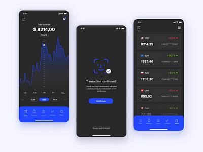 Transfer Master - Money transfer service analytics app bank banking chart charts dashboard financial fintech graph mobile statistics stats transfer withdraw