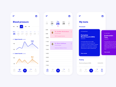 Blood Pressure Designs Themes Templates And Downloadable Graphic Elements On Dribbble