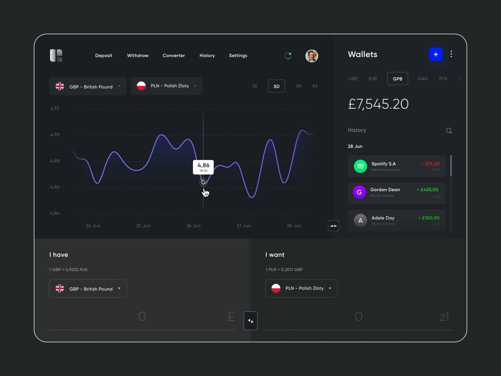 Currency Converter Animation Concept by Eugeniusz Eudokimow for Startup