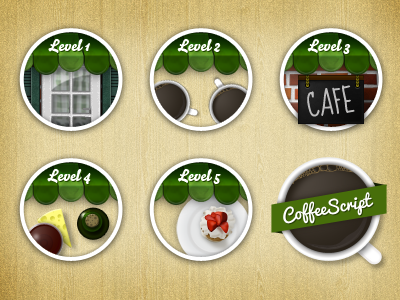 Coffeescript Badges Round Dos awning badges brick brown chalkboard cheese coffee coffeescript cup game mug pastrygreen shutters window wine wood