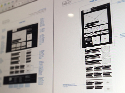 Responsive Website Wireframe annotated pdf process responsive website wireframe