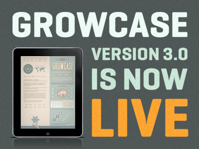 Growcase 3.0 is Now LIVE! ayouni emir growcase handcrafted launch live portfolio