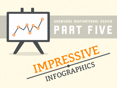 Growcase Blog Header - Impressive Infographics blog classic blur growcase header infographic infographics kraftwerk