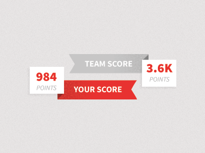 Your Score / Team Score banners grain interface noise numbers points score ui