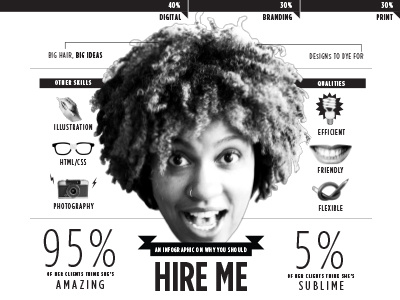 Hire me: An infographic