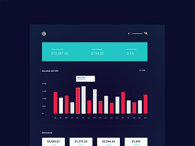 Minimal Crypto Dashboard