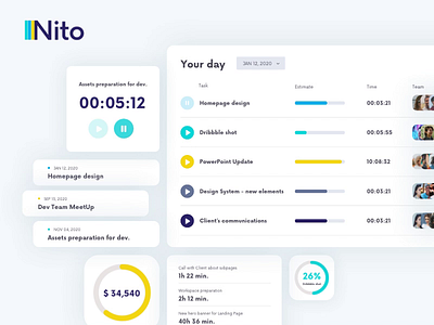 Nito - Time Tracking Solution - Interface Elements dashboad dashboard design dashboard ui interactive interface pause play task list task manager tasks time time tracking tracking app