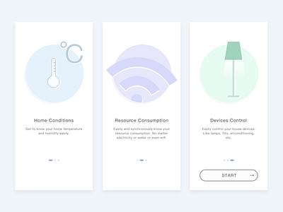 Daily UI 023 Onboarding