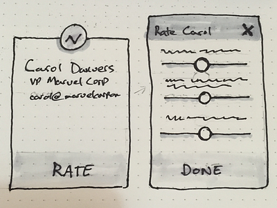 Rate a Contact ux wireframe