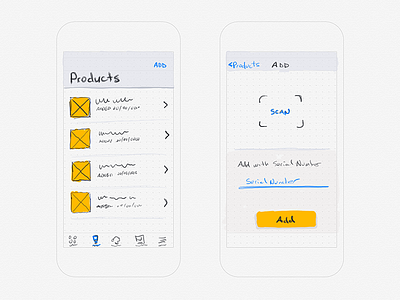 Products Sketch