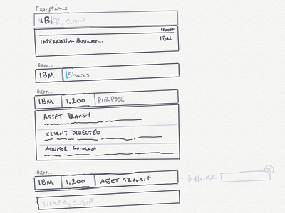 Multiple fields