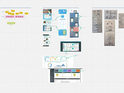 How the Sausage Gets Made branding design sprint