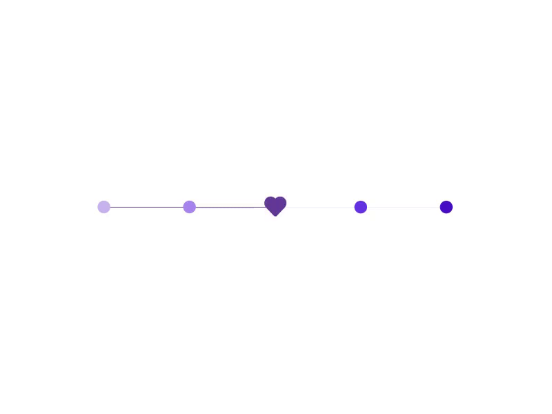 Scale Motion after effect design motion design rating scale