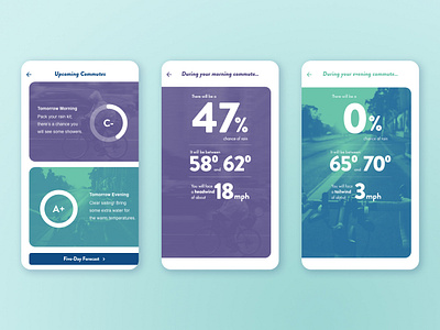 Weather App for Bike Commuters adobexd app bicycle bike bold commute commuter design gradient gradient map ios mobile typography ui weather white space xd