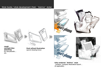 Style Development / Guide development drawing illustration photoshop style