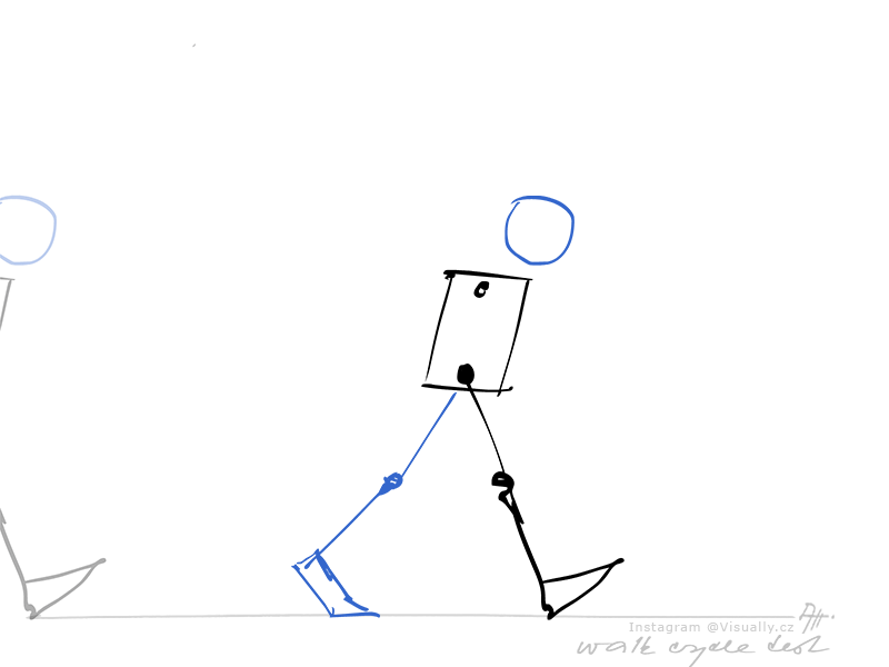 Walk Cycle test .. animation cel framebyframe learning wip