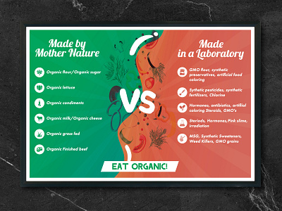 Organic Vs Non-Organic food Chart brochure flyer leaflet pamphlet poster poster art poster design restaurant