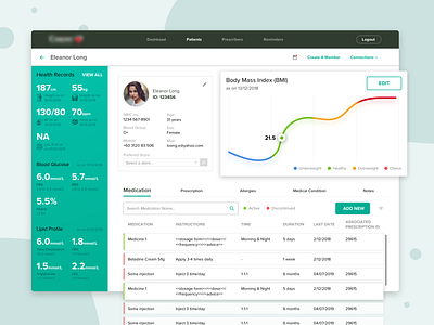 Pharmacy Dashboard dashboad medicine patient pharmacy uiux