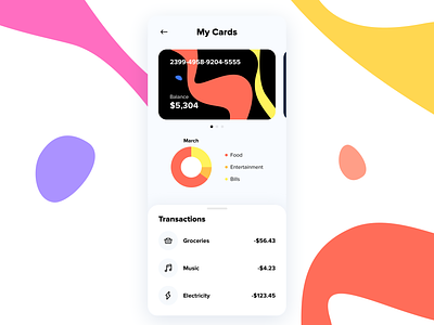 Mobile Banking App - Credit Cards