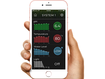 Hydroponic Mobile Remote - LetGrow ios iot mobile product design remote ui ux