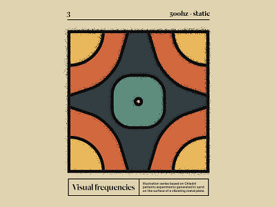 Visual Frequencies - pattern 3 chladni frequencies illustration pattern vector