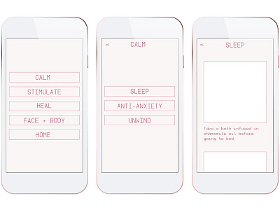 Aromatherapy app wireframes app aromatherapy wireframes