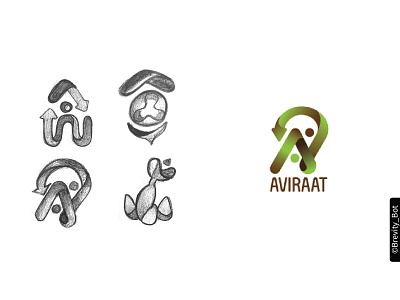 Aviraat Zero Waste Shop - Retail Stores Logo Design