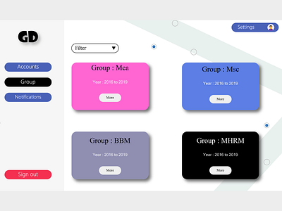 Group Data Main Page 01