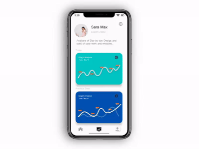 Online Designs, App figma ui ux