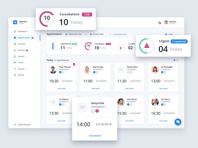 Mediweb Medical Sodtware And Healthcare Web Dashboard