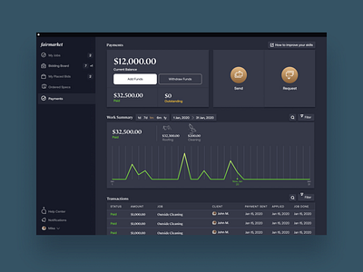 Fairmarket Contractor's payments bids cleaning collect contractor dark dashboard funds home house interface money p2p payment payments send transaction transactions ui uxui web