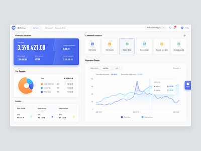 Home page of financial software dashboard financial app saas app ui