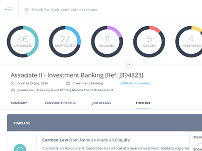 Admin Dashboard for Job Placement at Brevvi brevvi interviews job placement ui design