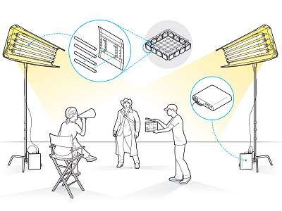 Kino Flo Light System