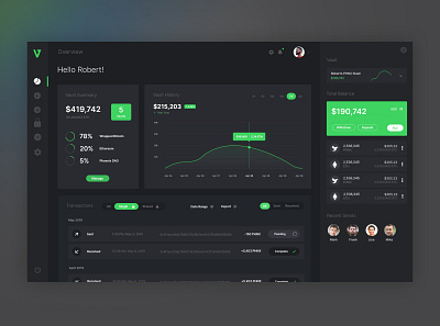 Cryptocurrency Dashboard - Vault by Numio.one bitcoin blockchain crypto crypto dashboard cryptocurrrency dashboard ethereum figma finance money photoshop ui uiux design ux web design