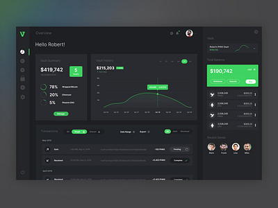 Cryptocurrency Dashboard - Vault by Numio.one