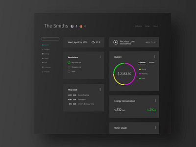 Daily UI 021: Home Monitoring Dashboard