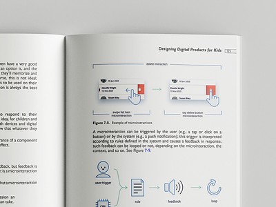 Designing digital products for kids - book book product design ui ux