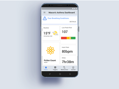 Asthma App Dashboard app design google design healthcare material design ui ux