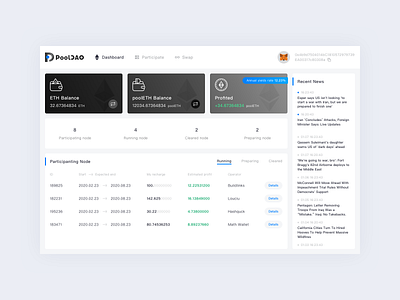 Wallet Dashboard date visualization economic ui ux web