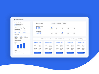 Loan Calculator