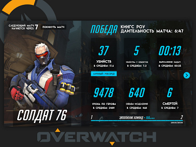 Redesign Overwatch Statistic RUSSIAN