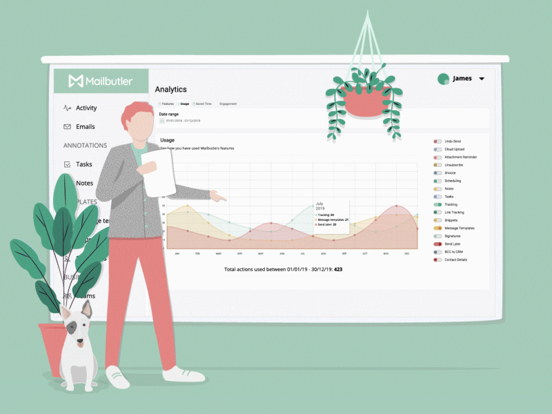 Pitching ideas! analytics animation branding dashboard dog illustration plants ui vector web app