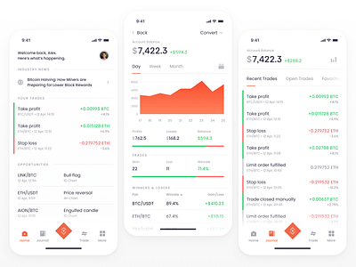 Trader's Helper App