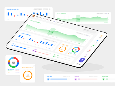 Project CRM Saas