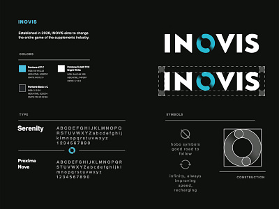 INOVIS aqua fitness future futuristic logo logodesign minimalist movement round typeface