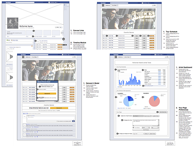 FB Timeline App facebook prototype ui ux wireframes
