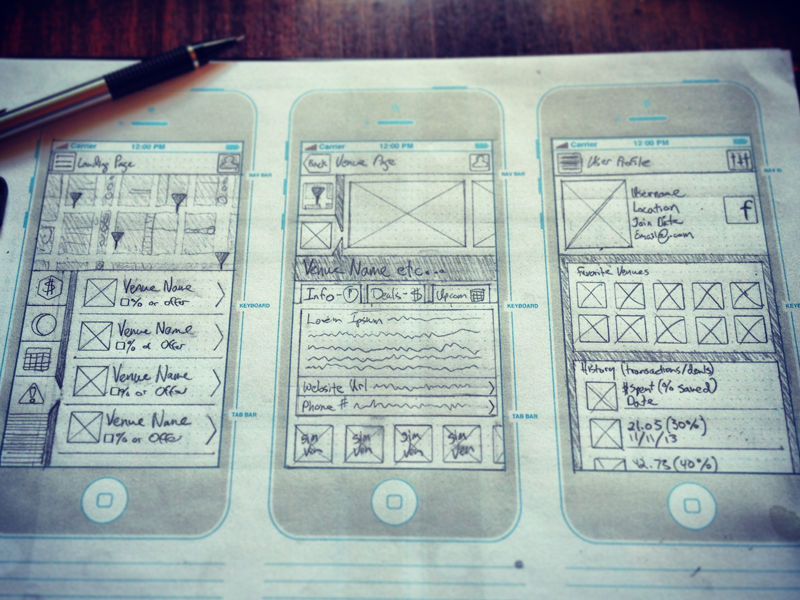 Paper Proto paper wireframe prototype ui ux deliverable paper prototype product development