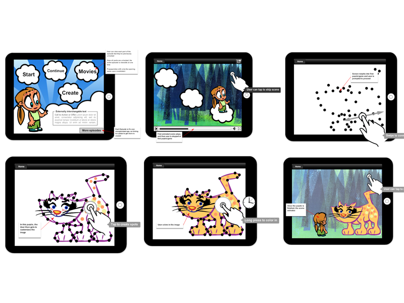 interactive cartoon concept tablet ui ux mockup wireframe cartoon game prototype