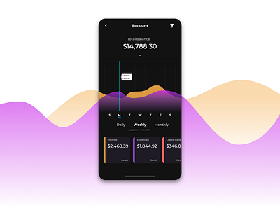 Daily UI | 018 | Analytics Chart